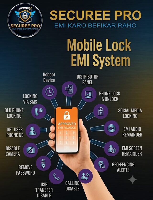 Securee Pro feature map: reboot device, distributor panel, phone lock/unlock, social media locking, EMI audio and screen reminders, geo-fencing alerts, calling disable, USB transfer disable, remove password, disable camera, get user phone number, old phone locking, and locking via SMS
